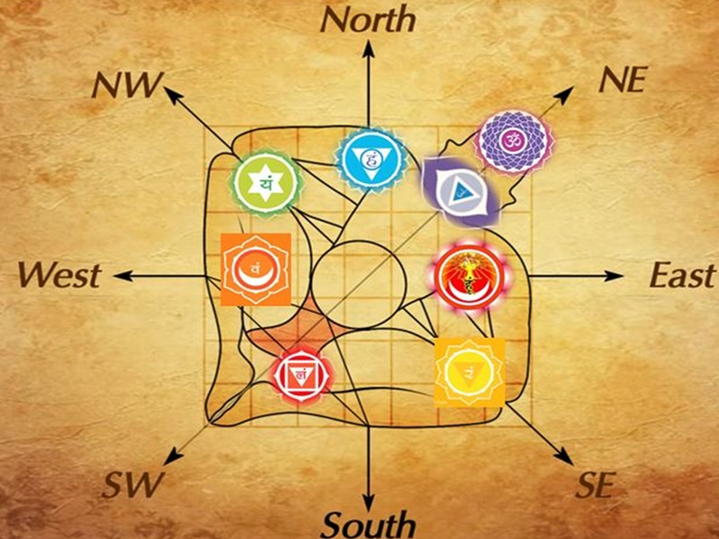 Vastu Shastra For Home House at Connie Sexton blog