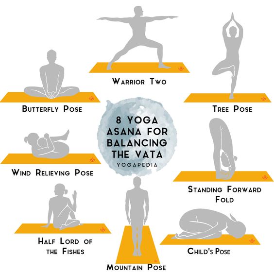 #Vata contains the elements of air and space, also called ether. When it comes to people with the vata #dosha, we are prone to anxiety or depression, fatigue or hyperactivity, and digestive issues when imbalanced. These 8 yoga poses will help balance your vata and create more balance in your mind, body, and spirit.